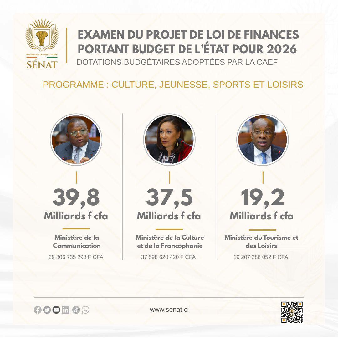 Examen du projet de Loi de Finances portant budget de l&rsquo;Etat pour l&rsquo;année 2026